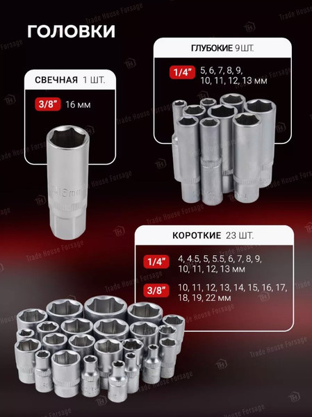 Изображение товара Универсальный набор инструментов BaumAuto 1/4", 3/8" 6гр. BM-4941-5DS   (57675-94 шт)