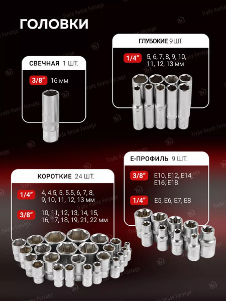 Изображение товара Универсальный набор инструментов BaumAuto BM-41082-5DS(57676)