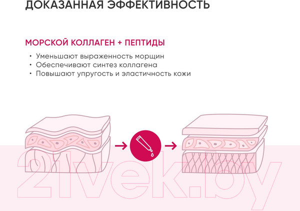 Изображение товара Крем для век Icon Skin Time Lock С коллагеном и пептидами (20мл)