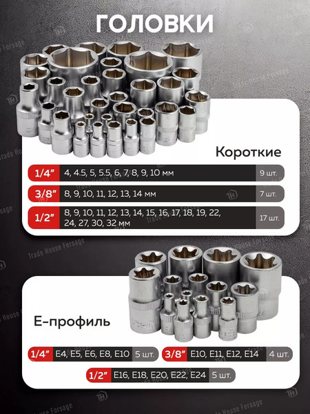 Изображение товара Универсальный набор инструментов Disen DS-41802-5(57972)