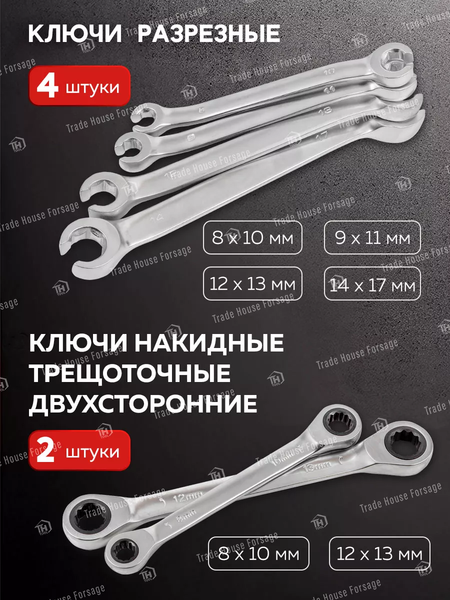 Изображение товара Универсальный набор инструментов Disen DS42022-5 (57973)
