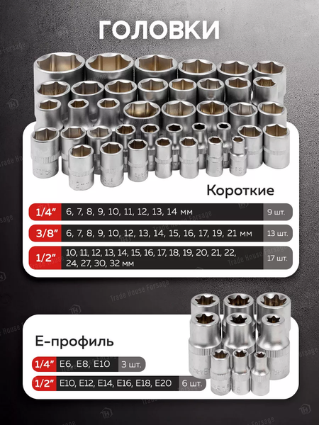 Изображение товара Универсальный набор инструментов Disen DS42022-5 (57973)