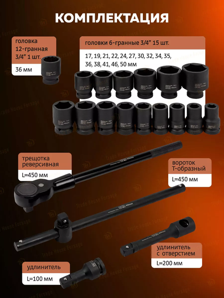 Изображение товара Универсальный набор инструментов Partner PA-6212-5MPB (57960)