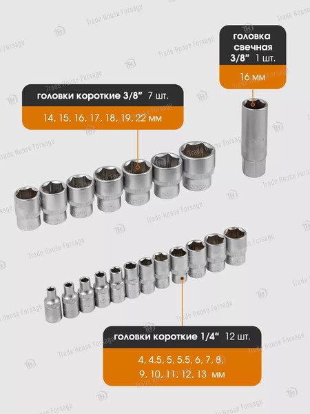 Изображение товара Универсальный набор инструментов Forstime FT-4821-5DS(57353)