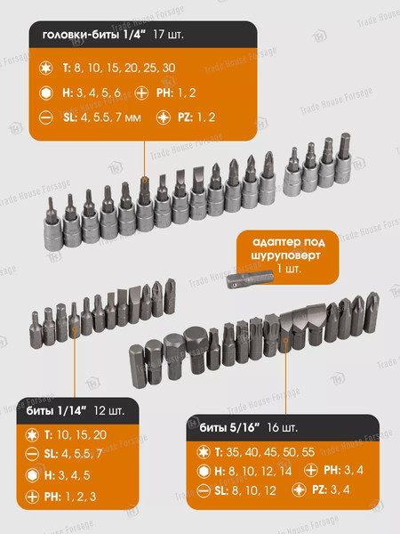 Изображение товара Универсальный набор инструментов Forstime FT-4941-5DS(57354)