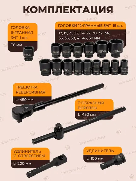 Изображение товара Универсальный набор инструментов Forstime FT-6212-9MPB (57694)