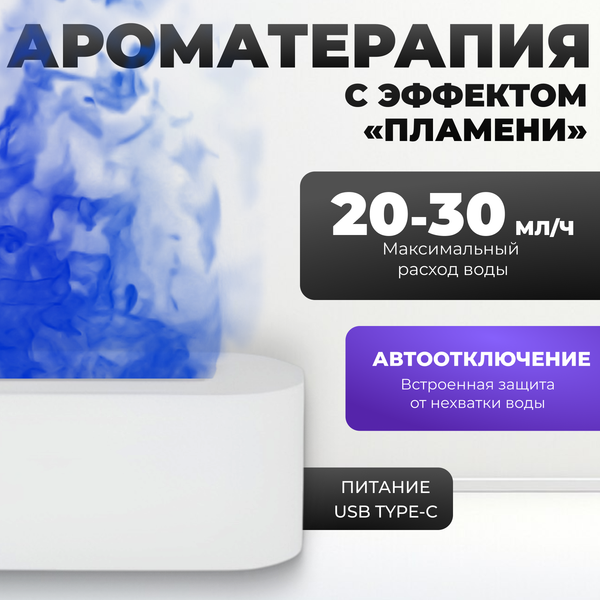 Изображение товара Аромадиффузор электрический Sundays Home TBD0603951701B