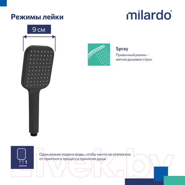 Изображение товара Лейка ручного душа Milardo 1F Ideal Spa ILS1FBSM18 (черный матовый)