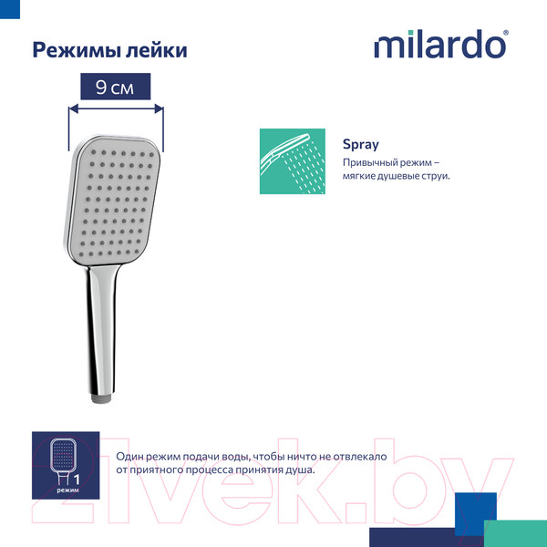 Изображение товара Лейка ручного душа Milardo 1F Ideal Spa ILS1FCSM18