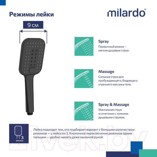 Изображение товара Лейка ручного душа Milardo 3F Ideal Spa ILS3FBSM18 (черный матовый)