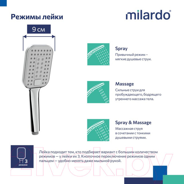 Изображение товара Лейка ручного душа Milardo 3F Ideal Spa ILS3FCSM18