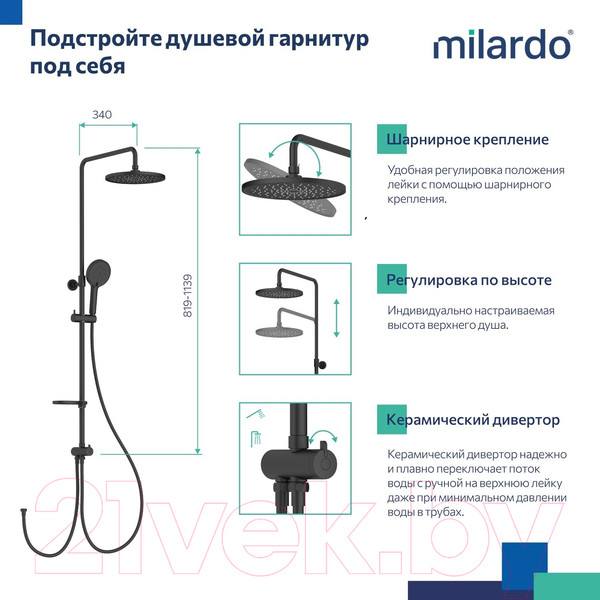 Изображение товара Душевая система Milardo Ideal Spa ILSBL3FM76 (черный матовый)