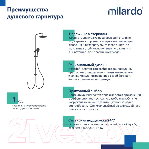 Изображение товара Душевая система Milardo Ideal Spa ILSBL3FM76 (черный матовый)