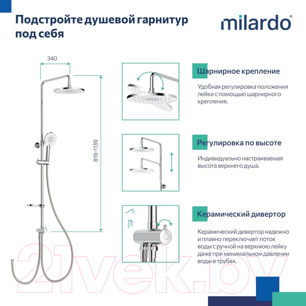 Изображение товара Душевая система Milardo Ideal Spa ILSSB3FM76 (глянцевый хром)