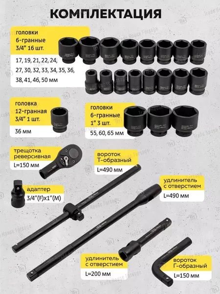 Изображение товара Универсальный набор инструментов BaumAuto BM-68262-5MPB (57955)