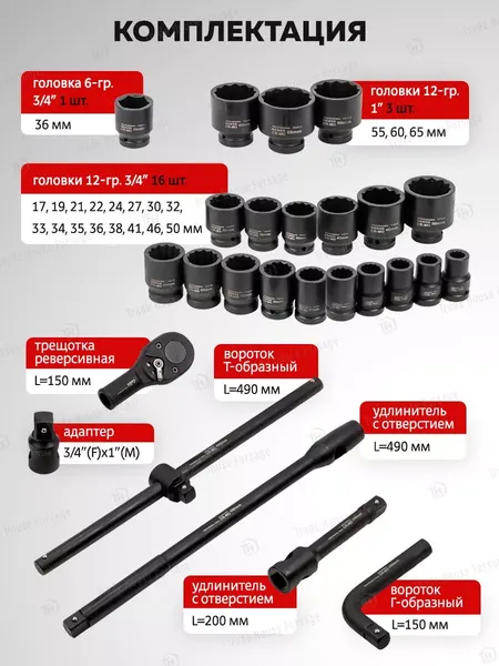 Изображение товара Универсальный набор инструментов BaumAuto BM-68262-9MPB (57957)