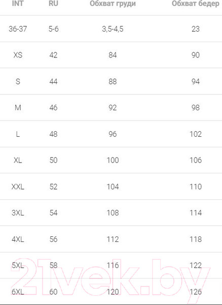 Изображение товара Комплект женских трусов Mark Formelle 412543-3 (р.90, серый меланж 4306-А-3/декор)