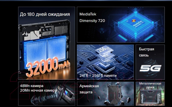 Изображение товара Планшет Oukitel RT7 12GB/256GB (черный)