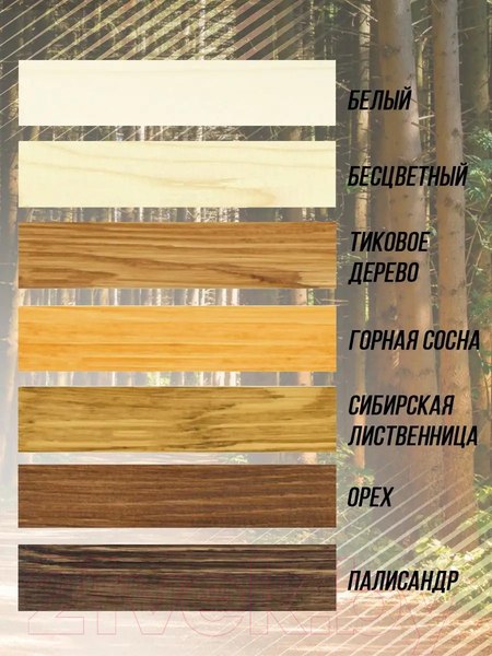 Изображение товара Пропитка для дерева Dufa Wood Protect Supreme (2.5л, тиковое дерево)