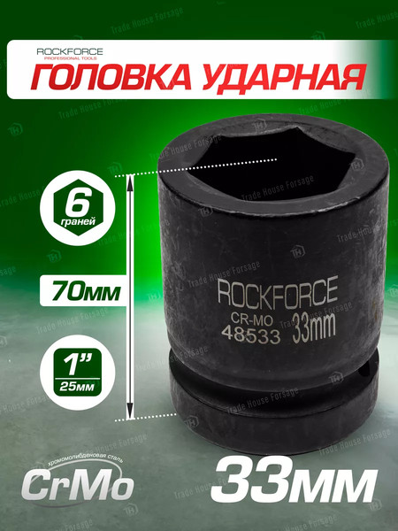 Изображение товара Головка слесарная RockForce RF-48533(3114)
