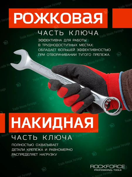 Изображение товара Гаечный ключ RockForce RF-75536
