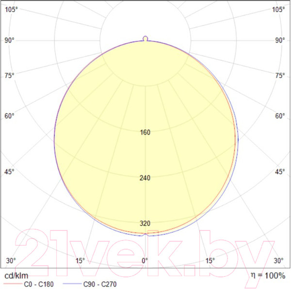 Изображение товара Точечный светильник Maytoni Stockton DL016-6-L12W