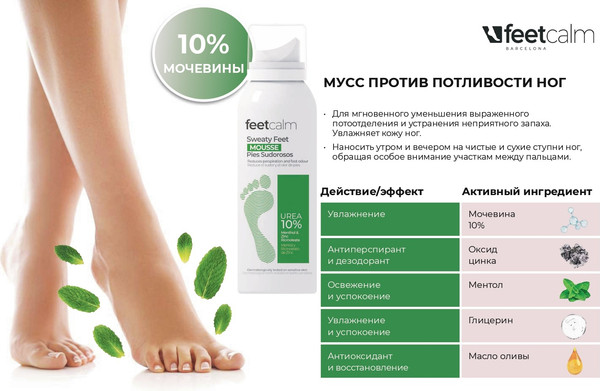 Изображение товара Пенка для ног Feetcalm Sweaty Feet Mousse 10% Мочевины против потливости ног (125мл)
