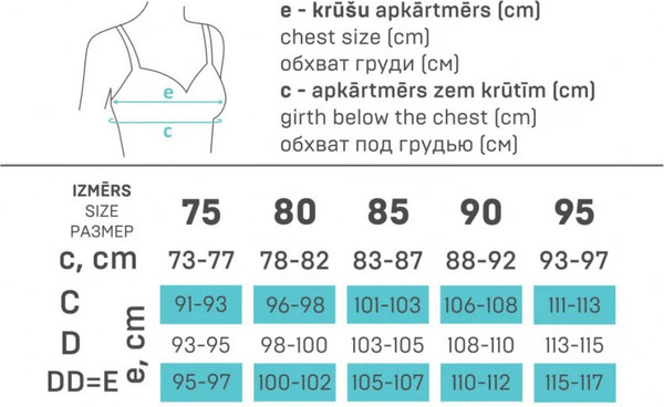 Изображение товара Бюстгальтер медицинский Tonus Elast 0407-02 Sofia (85D, черный)