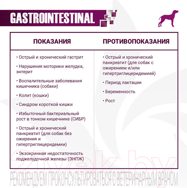 Изображение товара Влажный ветеринарный корм для собак Monge Vet Solution Gastrointestinal (150г)