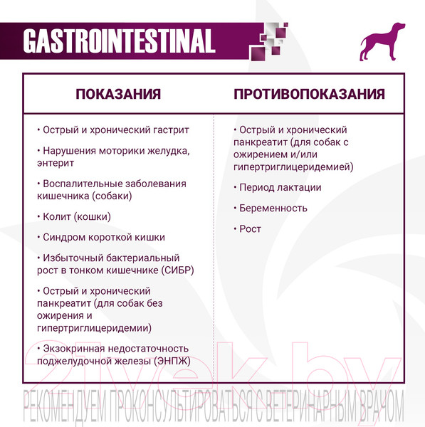 Изображение товара Влажный корм для собак Monge Vet Solution Gastrointestinal (400г)