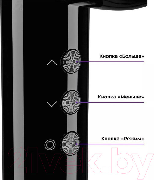 Изображение товара Фен Kitfort KT-3241