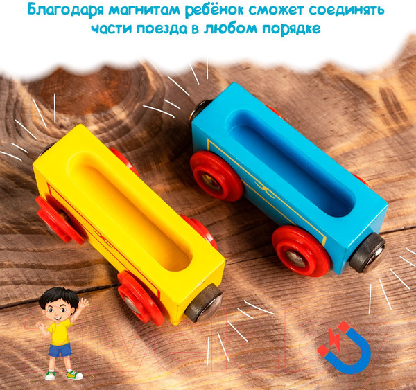 Изображение товара Поезд игрушечный Sima-Land Паровоз / 455161