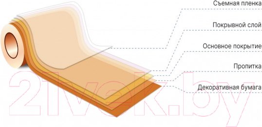 Изображение товара Подоконник Crystallit Премиум 300x1800 (альпийский сланец)