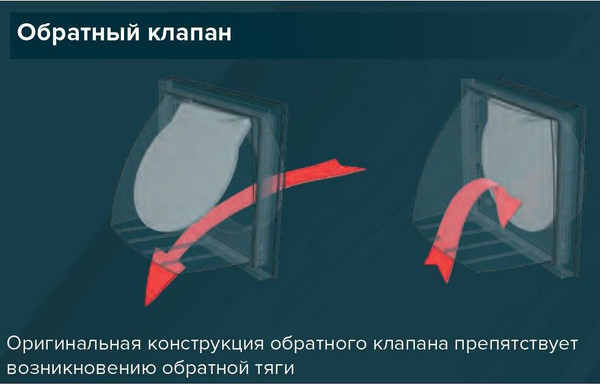 Изображение товара Решетка вентиляционная ERA D100 1515K10ФВ (белый)