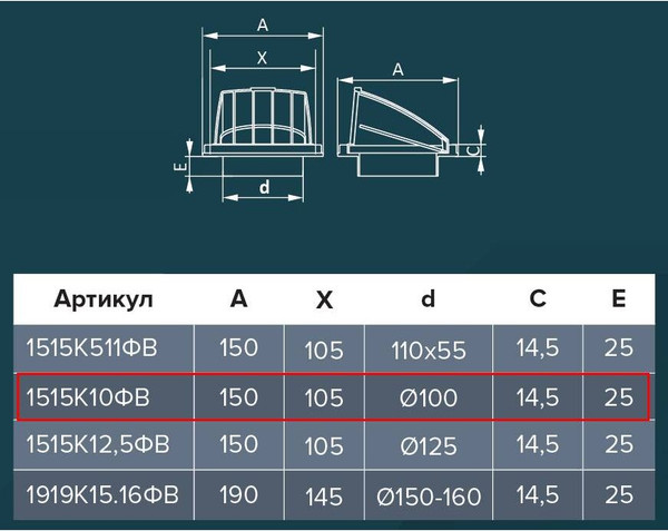 Изображение товара Решетка вентиляционная ERA D100 1515K10ФВ (белый)