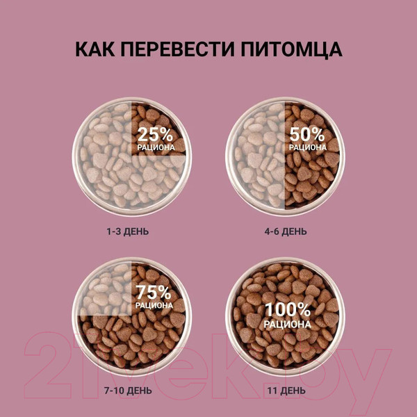 Изображение товара Сухой корм для кошек Unica Classe Adult Sterilized Luxury Hairball (300г)