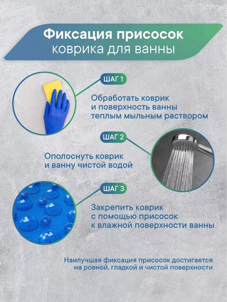 Изображение товара Коврик на присосках Вилина Лужайка 68071 (68x38, синий)