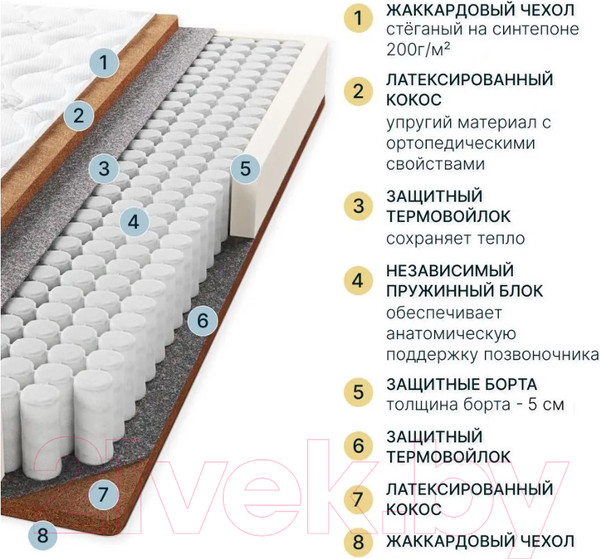 Изображение товара Матрас Seven Dreams Coco Lite Hard 415395 (90x190)