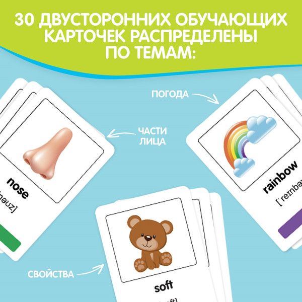 Изображение товара Развивающий игровой набор Zabiaka Мои первые английские слова SL-06152 / 9722381