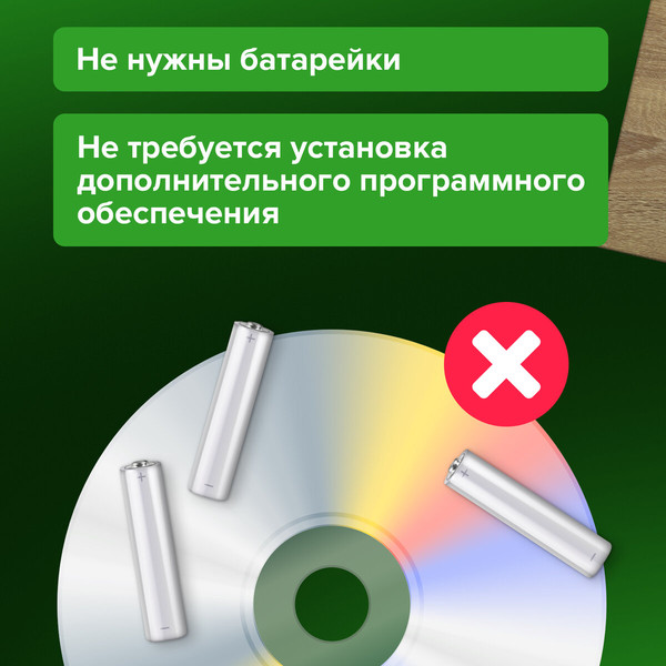 Изображение товара Мышь Sonnen M-201 (черный)