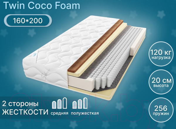 Изображение товара Матрас Seven Dreams Twin Coco Foam 413348 (160x200)