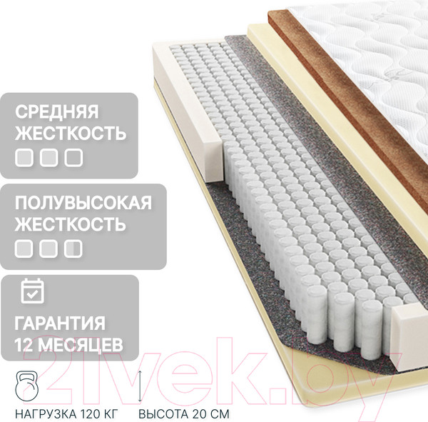 Изображение товара Матрас Seven Dreams Twin Coco Foam Lux 415417 (80x190)