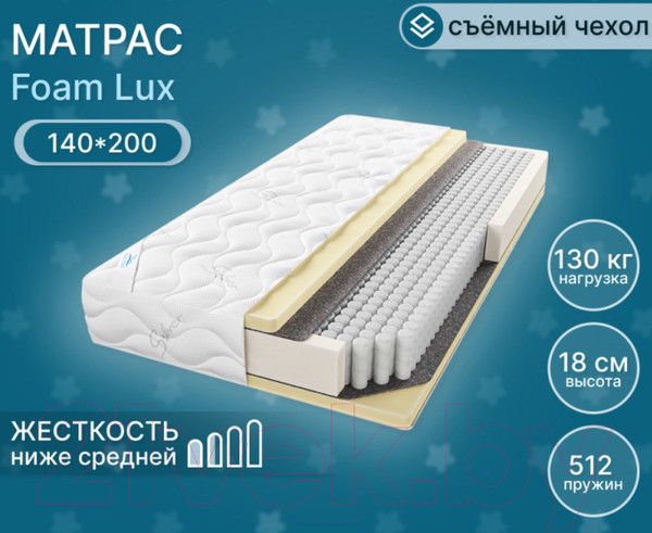 Изображение товара Матрас Seven Dreams Foam Lux 413359 (140x200)