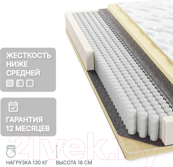 Изображение товара Матрас Seven Dreams Foam Lux 415430 (90x190)