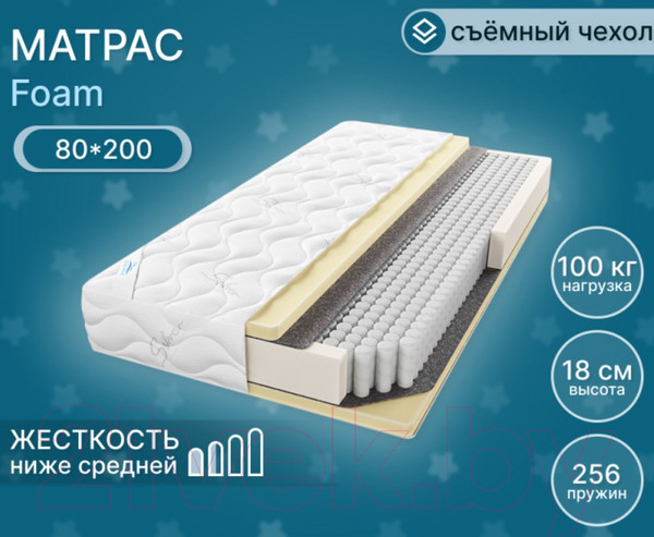 Изображение товара Матрас Seven Dreams Foam 413353 (80x200)