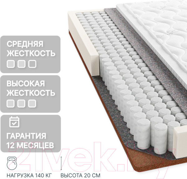 Изображение товара Матрас Seven Dreams Twin Coco Double Eco Lux 415444 (90x190)