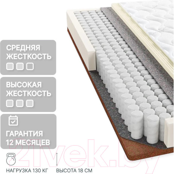 Изображение товара Матрас Seven Dreams Double Twin Coco Latex Lux 415455 (160x190)