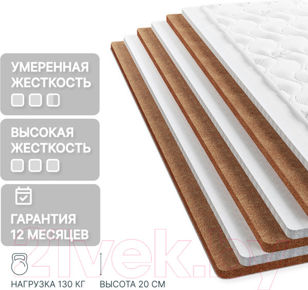 Изображение товара Матрас Seven Dreams Monolith Eco 415522 (80x190)