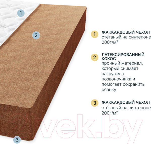 Изображение товара Матрас Seven Dreams Monolith Coco 415530 (120x200)