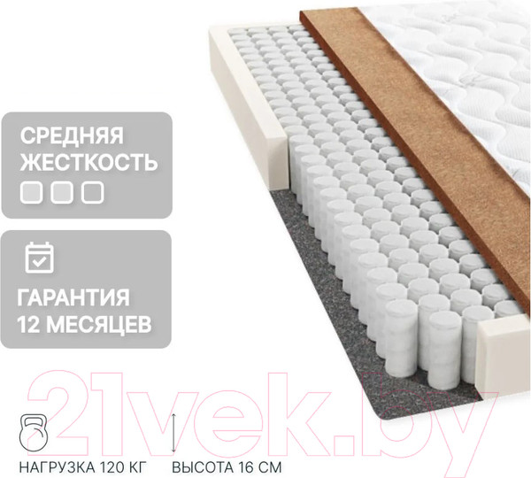 Изображение товара Матрас Seven Dreams Basic Coco 415554 (140x190)